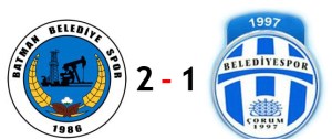 ÇORUM BELEDİYESPOR BATMAN PETROLSPOR MAÇI
