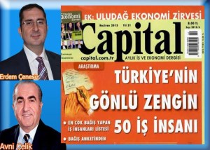 Türkiye’nin Gönlü Zengin 50 İş insanı araştırmasında 2 ÇORUMLU 