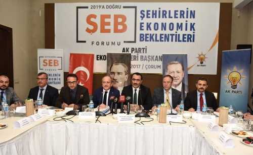 2019'A DOĞRU ÇORUM'UN BEKLENTİLERİ