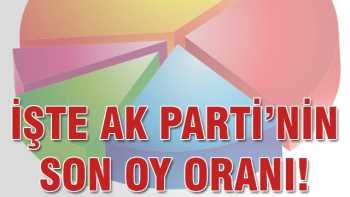 27 gün kala Ak Parti Anket sonuçları