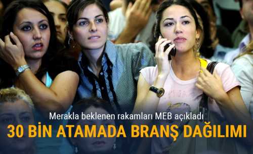 30 bin öğretmen atamasında branş dağılımı açıklandı