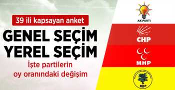 39 İli Kapsayan Genel ve Yerel Seçim Anketi