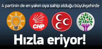 4 Siyasi Partinin de en yakın olduğu ilde fark açılıyor