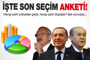 Haziran ayı'nın en son seçim anketi