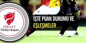 KUPADA SONDURUM VE EŞLEŞMELER