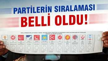 7 Haziran 2015 seçimlerinde hangi parti kaçıncı sırada?