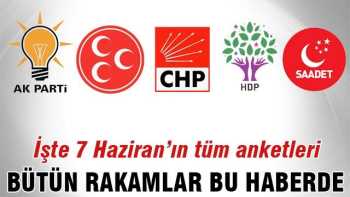 7 Haziran'ın bütün anket sonuçları tek tabloda topladık