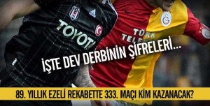 Beşiktaş-Galatasaray Derbisinin Gizemi