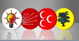 Samsun ve Trabzon'da AK Parti, Ordu'da CHP Önde