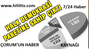 VATANDAŞ demokrasi paketine sahip çıktı