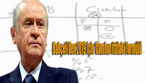 AK PARTİ + MHP CUMHUR İTTİFAKI 