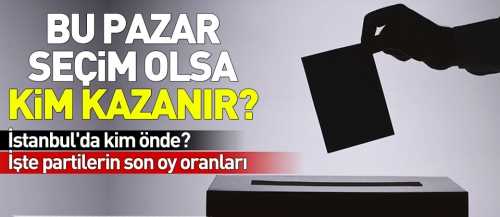 AK Parti, MHP, CHP son oy oranları