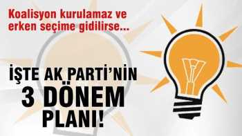 AK Parti'nin 3 dönem planı hazır