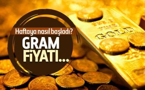 Altın fiyatlarında Piyasanın son durumu