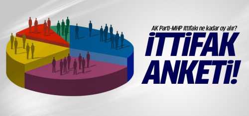 Andy Ar'ın son seçim anketi açıklandı!
