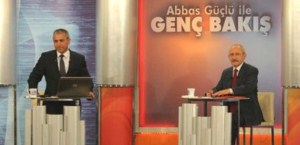 Kılıçdaroğlu'nu terleten Silivri sorusu