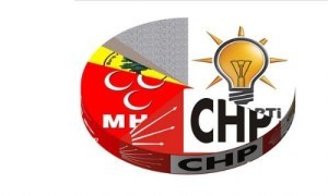 CHP'Lİ ANKET ŞİRKETİNİN SON SEÇİM ANKETİ