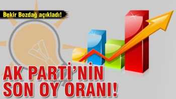 Bekir Bozdağ Çorum'dan AK Parti'nin son oy oranını açıkladı