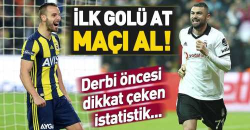 Beşiktaş - Fenerbahçe Pazartesi karşı karşıya geliyor