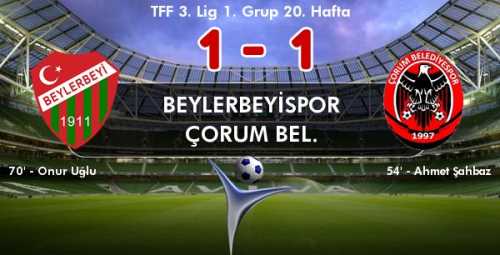 Beylerbeyi spor-Çorum Belediyespor