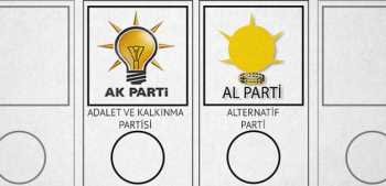 Böyle bir parti seçime  girecek mi ?Ak Parti itiraz edecek mi ?
