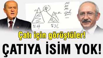 ÇATIYA İSİM BULAMADILAR