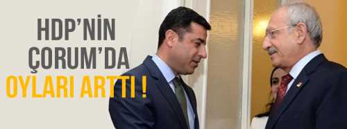 CHDP Çorum'da 11 bin 268 Oy aldı