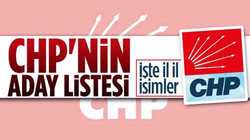 CHP’de Çorum Milletvekili Adayları 