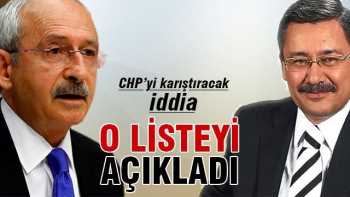 CHP KENDİ İÇİNDE KENDİNİ DİZAYN EDECEK