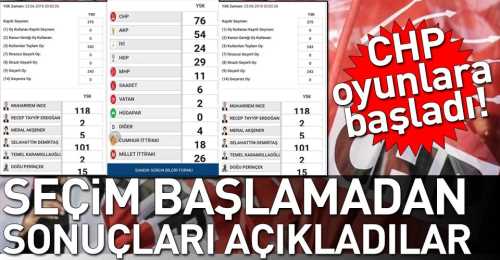 CHP seçim başlamadan sonuçlarını açıkladı
