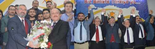 Çorum AŞGIN'I projelerle anlattı