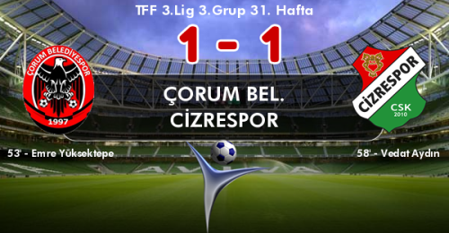 Çorum Bel. 1 - Cizrespor 1