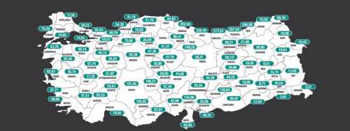 Çorum'da geçen hafta % 35 olan seviye bu hafta  %41 oldu
