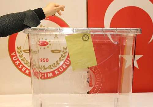 Çorum'da Kaç seçmen Kaç sandık Var?