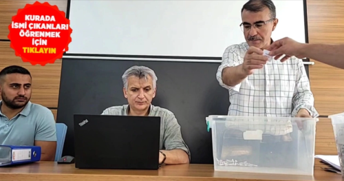 Çorum Gençlik Spor İl Müdürlüğü bünyesinde çalışacak 37 kişi belli oldu