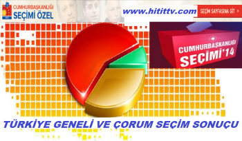 DAKİKA DAKİKA SEÇİM SONUÇLARI