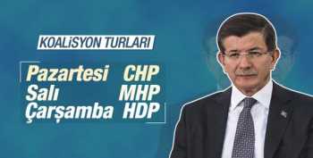 Davutoğlu koalisyon görüşmeleri için tarih verdi