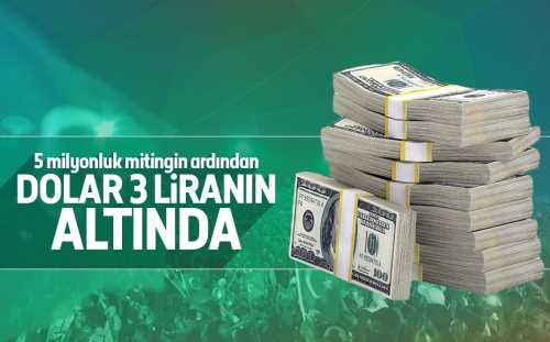 Dolar Bu gün  3 liranın altında