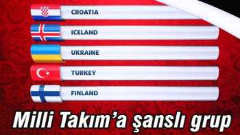 Dünya Kupası elemelerinde  A-Milli Takımın Grubu 