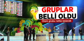Dünya Kupasında  Gruplar Belli Oldu