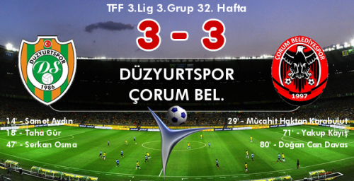 Düzyurt Spor 3-3 Çorum Belediye Spor 