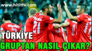Türkiye  bu gruptan nasıl çıkar?