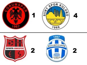 EFSANE ÇORUM SPOR SAHAYA SON KEZ İNDİ