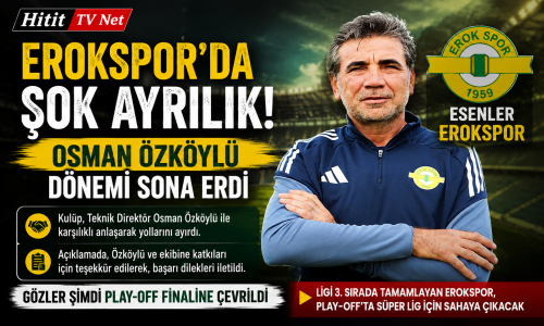 Esenler Erokspor'da  Şok Ayrılık! Osman Özköylü Dönemi Sona Erdi