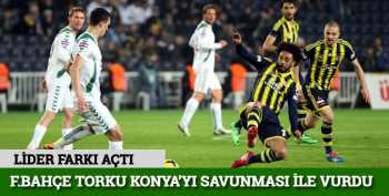 FENERBAHÇE - TORKU KONYASPOR: 2-1