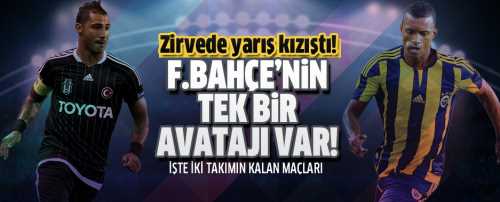 Fenerbahçe ve Beşiktaş'ın kalan maçları