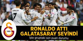 Galatasaray, Şampiyonlar Ligi Grubu'nda 2. Sıraya Yükseldi