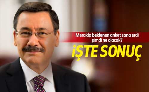 Gökçek'in 'vagon' anketi sonuçlandı