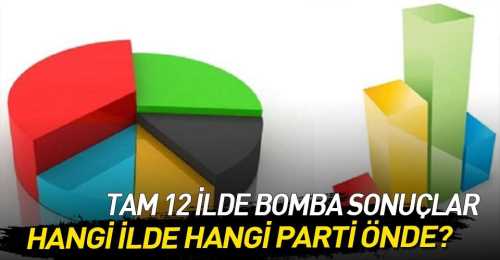 Hangi Parti  hangi İlde önde