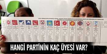 Hangi siyasi partinin kaç üyesi var?